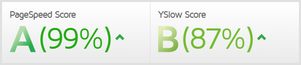 pagespeed